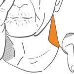 Involvement of Young People in Assistance to 1965 victims in Solo Involvement of Young People in Assistance to 1965 victims in Solo